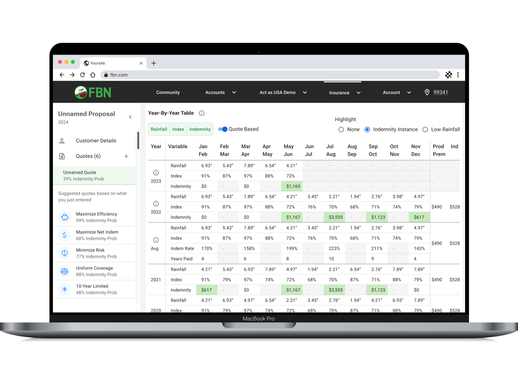 Year-by-year table with controls on desktop