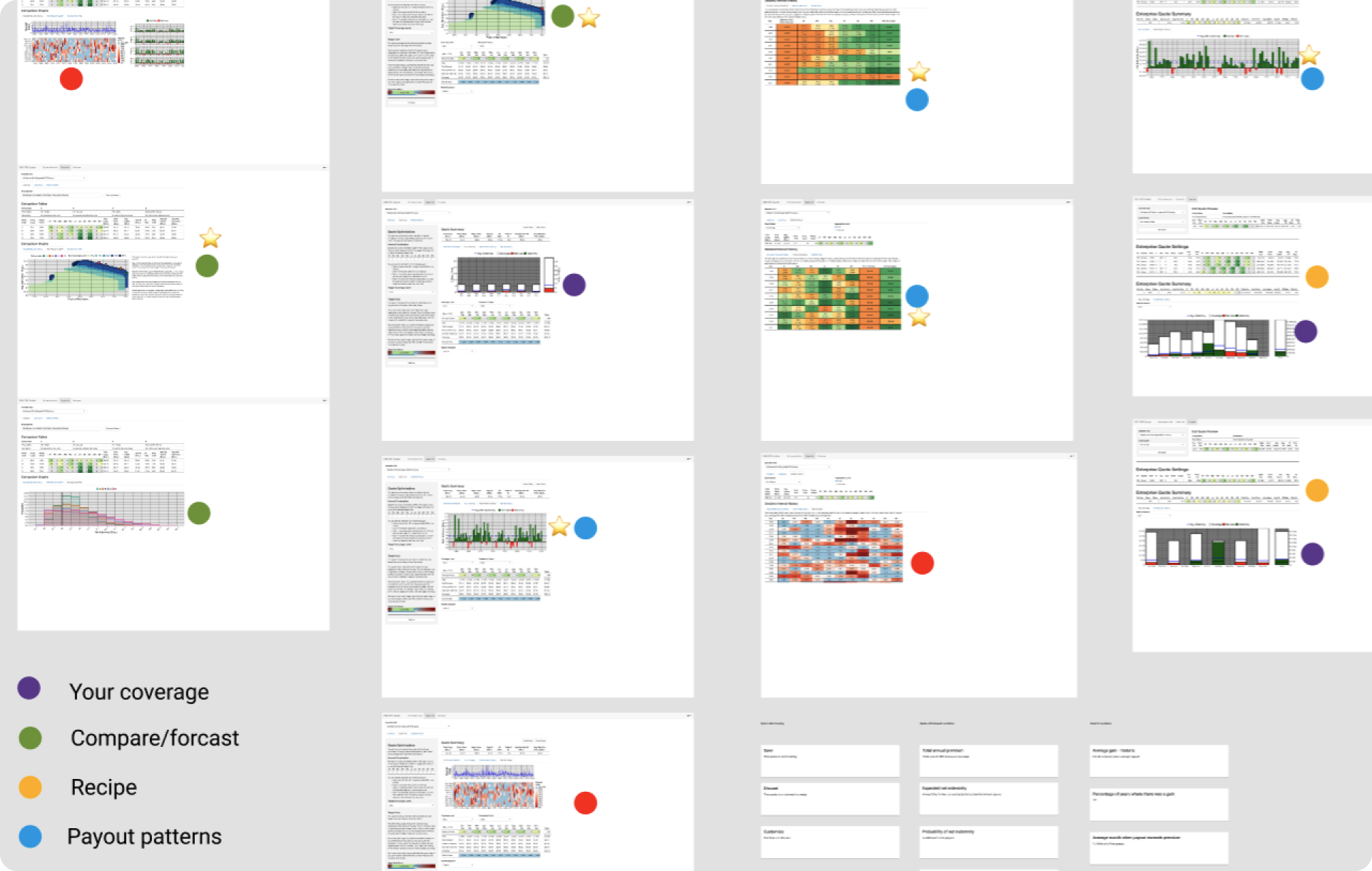Thirteen visualizations transformed into two interactive visualizations