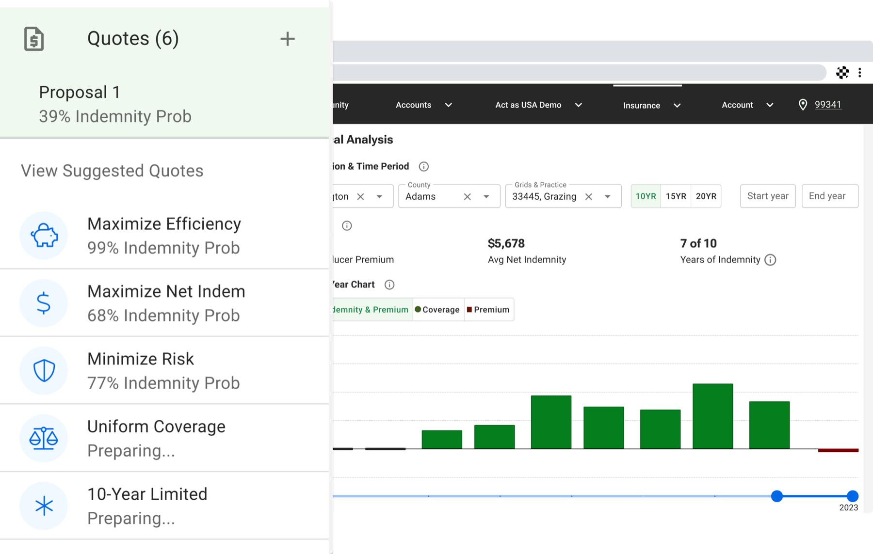 Prioritizing front-end data output of low-intensity, high-value content