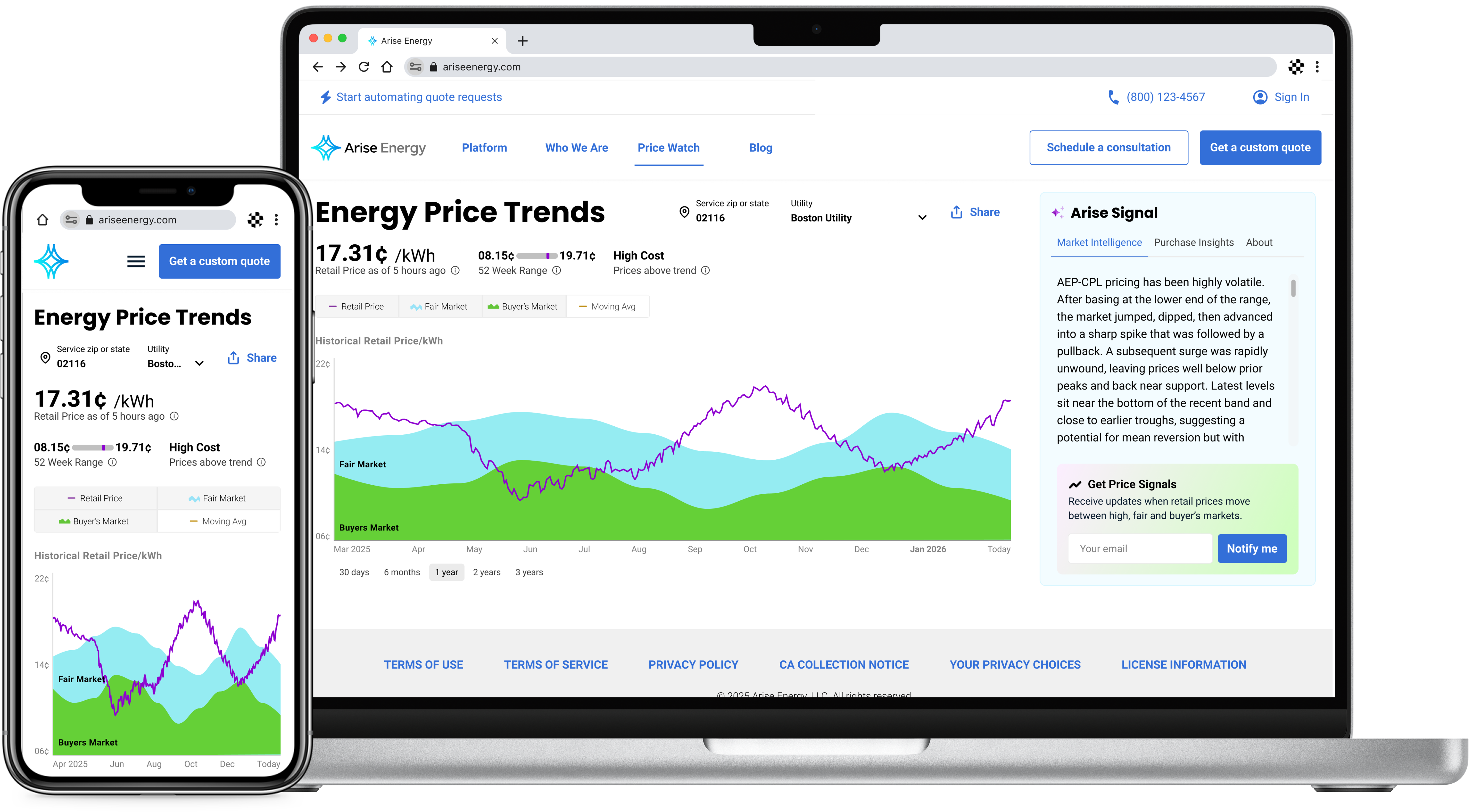 Price Watch case study